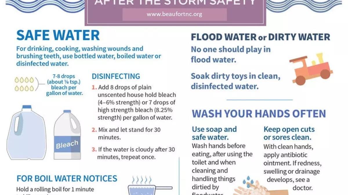 Backflow preventer maintenance protecting clean drinking water for Rochester MN homeowners and businesses